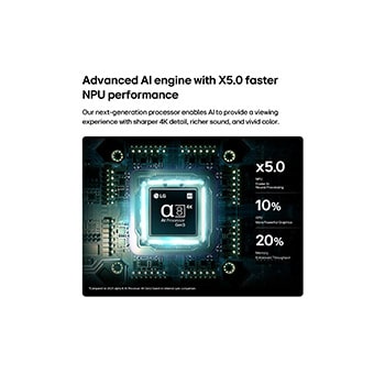 86" LG QNED evo AI QNED86 Mini LED 4K Smart TV 2026