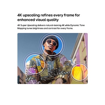 LG QNED evo AI QNED80 Mini LED je vybaven funkcí AI Hub pro personalizaci, s ikonou AI nad dálkovým ovladačem obklopeným štítky pro Multi AI Search, AI Concierge, AI Voice ID s My Page, AI Chatbot, AI Picture Wizard a AI Sound Wizard.