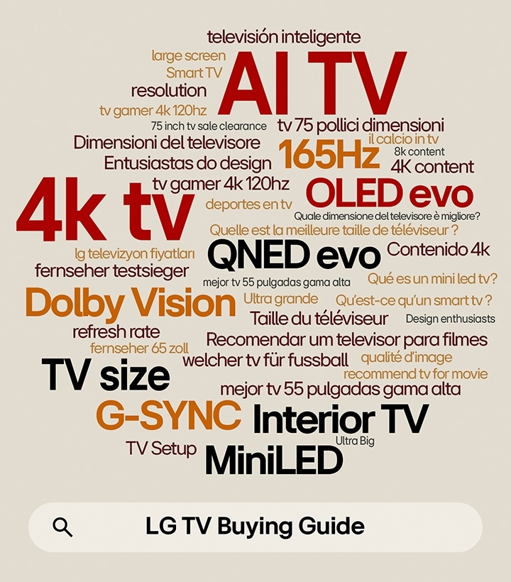 AI TV, 4K TV, OLED evo, QNED evo und weitere Wörter rotieren in einer Vielzahl von Farben. 