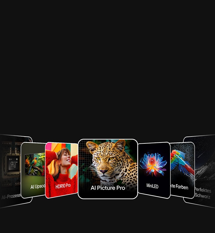 LG TV Funktionskarten mit Abbildungen, die AI-Prozessor, Bildqualität, Helligkeit und Farbwiedergabe symbolisieren.