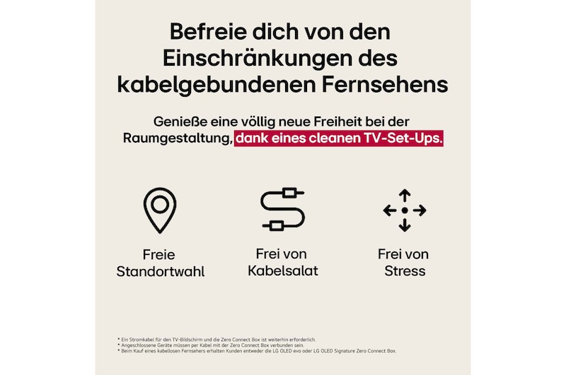 Drei Symbole, die die drei kostenlosen Vorteile von LG True Wireless TV darstellen. Ortsungebunden, übersichtlich, stressfrei. Der Text handelt davon, sich von den Grenzen des kabelgebundenen Fernsehens zu befreien und eine mühelose Einrichtung und einen sauberen, offenen Raum zu genießen.
