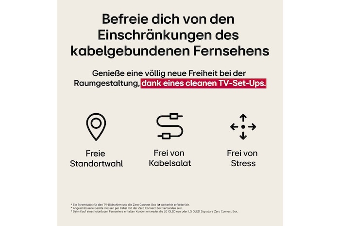 Drei Symbole, die die drei kostenlosen Vorteile von LG True Wireless TV darstellen. Ortsungebunden, übersichtlich, stressfrei. Der Text handelt davon, sich von den Grenzen des kabelgebundenen Fernsehens zu befreien und eine mühelose Einrichtung und einen sauberen, offenen Raum zu genießen.