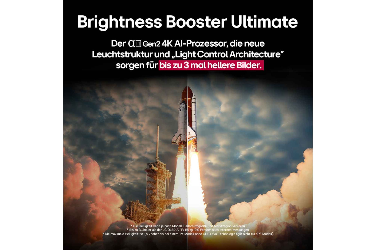 Ein Space Shuttle startet vom Boden. Die Szene ist in der Mitte geteilt, wobei eine Hälfte etwas dunkler und matter ist. Die andere Hälfte zeigt, wie hell die Raketenexplosion ist, und demonstriert, wie hell Bilder auf einem LG OLED TV-Bildschirm mit der lichtemittierenden Struktur und der Beleuchtungssteuerungsarchitektur von Brightness Booster Max sein können.