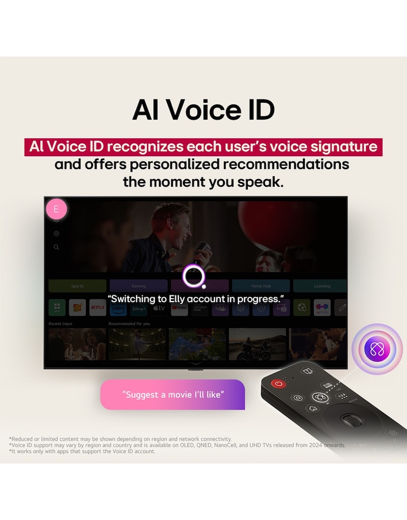 Auf einem LG QNED TV-Bildschirm befindet sich die webOS 25-Startseite, die mit Apps und Unterhaltungsinhalten gefüllt ist. Neben dem Fernseher befindet sich die LG Al Magic Remote. Die Al-Taste ist hervorgehoben, als ob sie durch die Stimme des Benutzers aktiviert würde. Daneben befindet sich eine Sprechblase, die auf mein Konto umschaltet. Der kurze Text erklärt, wie Nutzer ihre Stimme mit ihrem persönlichen Profil synchronisieren können, um die Navigation zu erleichtern und personalisierte Empfehlungen zu erhalten.