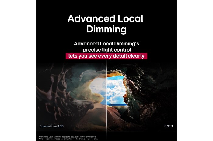 Ein Landschaftsbild einer Höhle mit Blick auf einen klaren blauen Himmel, das in der Mitte geteilt ist, wobei die eine Hälfte des Bildes ausgeblendet ist und die andere Hälfte in scharfem Kontrast steht. Unten links ist ein kleines Bild zu sehen, das zeigt, wie herkömmliche LED-Lampen platziert sind, und rechts ein kleines Bild, das zeigt, wie LG-Lampen noch komplizierter platziert sind. Der Titel beschreibt, wie die Precision Dimming Technology für ein schärferes Bild sorgt.