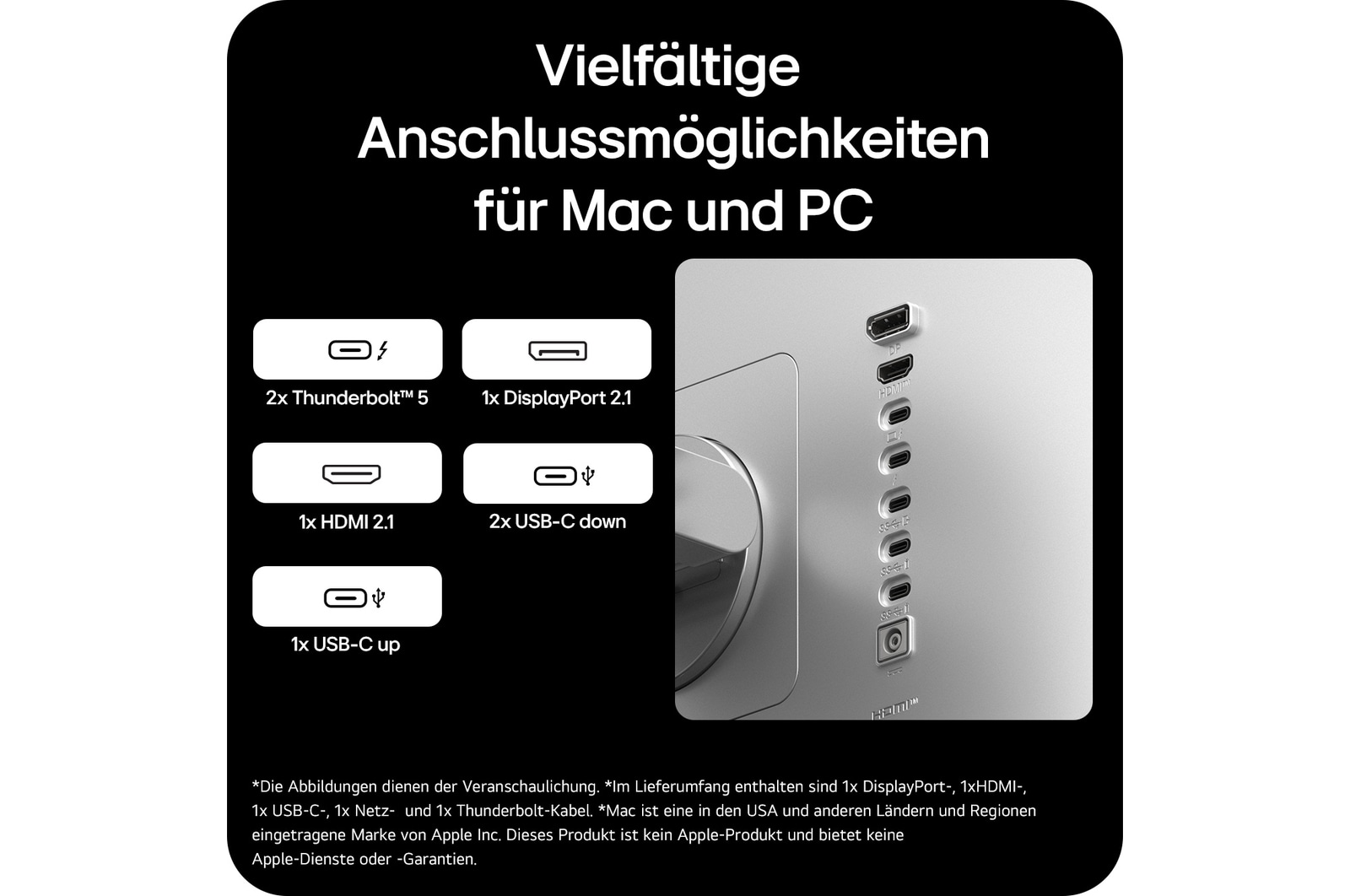 Rückansicht