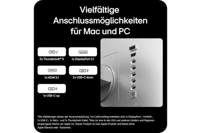 Rückansicht