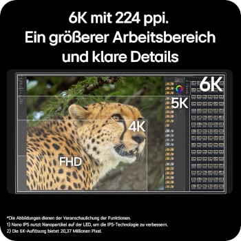 90-Grad-Seitenansicht