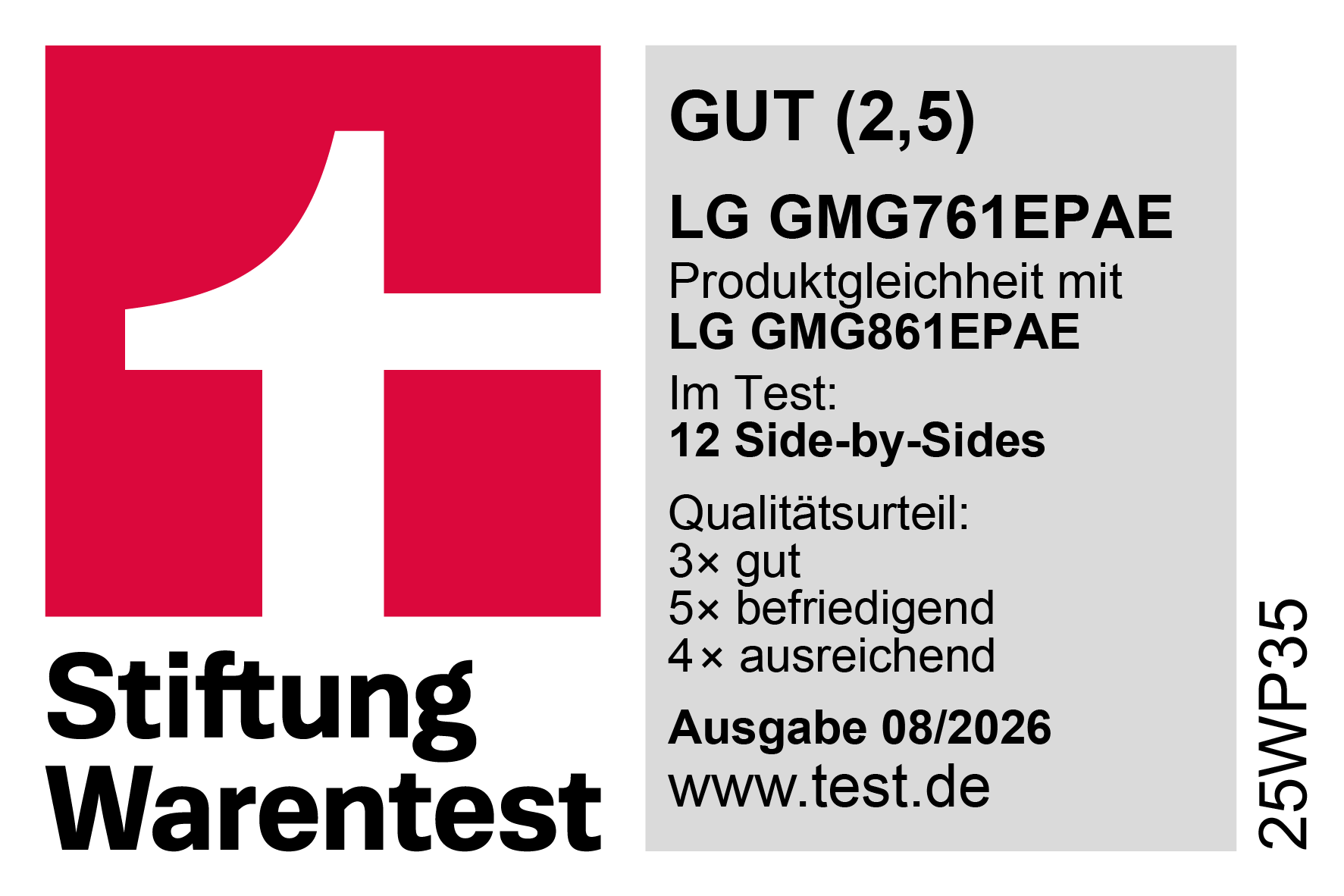Testurteil "Gut (2,5)"