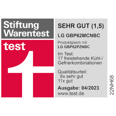 Stiftung Warentest Urteil "SEHR GUT (1,5)"