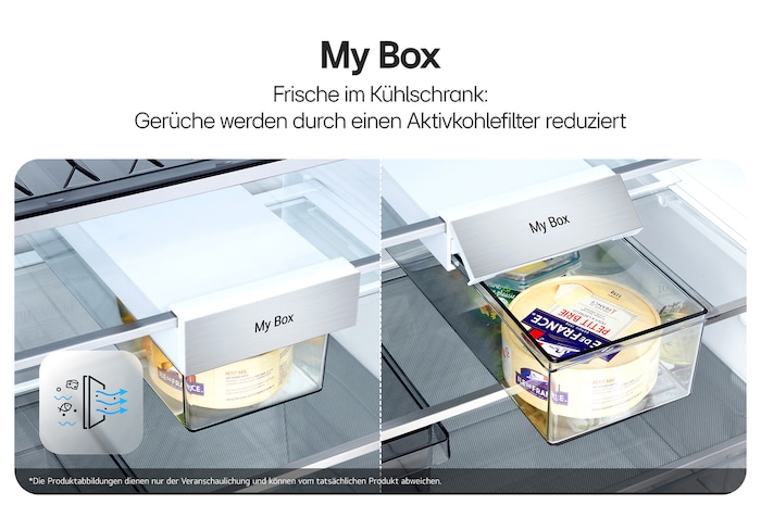 LG Vollintegrierbare Kühl-Gefrierkombination (EEK A, 333L, 186cm hoch, 59,7cm breit) mit 108 kWh/a & Smart Inverter Compressor® I GBBS716AEV, GBBS716AEV
