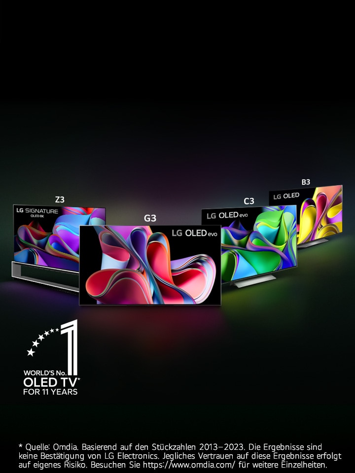 Ein Bild der LG OLED-Familie vor einem schwarzen Hintergrund, die in einer Dreiecksformation in einem Winkel steht, mit dem LG OLED G3 in der Mitte, der nach vorne zeigt. Jeder Fernseher zeigt ein buntes und abstraktes Kunstwerk auf dem Bildschirm. Das Emblem "10 Years World's No.1 OLED TV" ist ebenfalls auf dem Bild zu sehen.