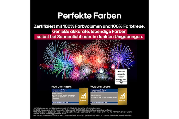 Ein schillerndes und farbenfrohes Feuerwerk ist auf einem Fernsehbildschirm zu sehen. Das Logo einer Zertifizierung ist sichtbar, die Perfect Color Technology liefert Farbkonsistenzwerte von mehr als 99 % bei bis zu 500 Lux. Intertek-Zertifizierungen, die unabhängige Tests belegen, sind ebenfalls sichtbar.