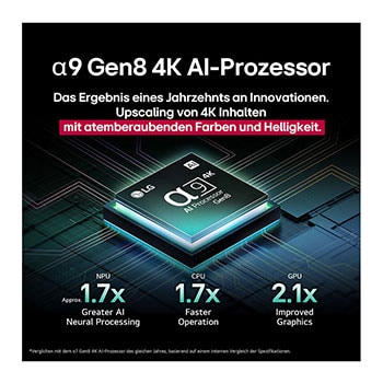 Frontansicht und Seitenansicht des LG OLED evo AI C5 4K Smart TV mit den Abmessungen der Länge, Breite, Höhe und Tiefe.