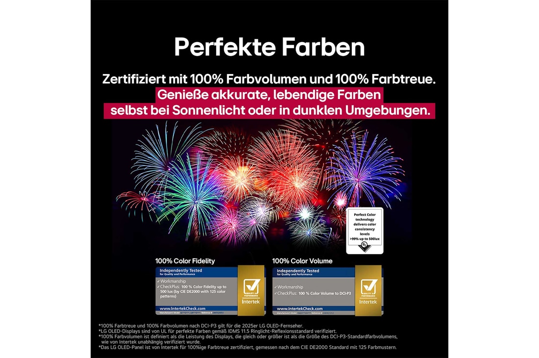 Ein schillerndes und farbenfrohes Feuerwerk ist auf einem Fernsehbildschirm zu sehen. Das Logo einer Zertifizierung ist sichtbar, die Perfect Color Technology liefert Farbkonsistenzwerte von mehr als 99 % bei bis zu 500 Lux. Intertek-Zertifizierungen, die unabhängige Tests belegen, sind ebenfalls sichtbar.