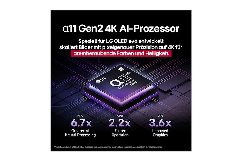 ai-processor