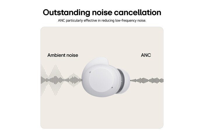 USP-Karte: Hervorragende Geräuschunterdrückung