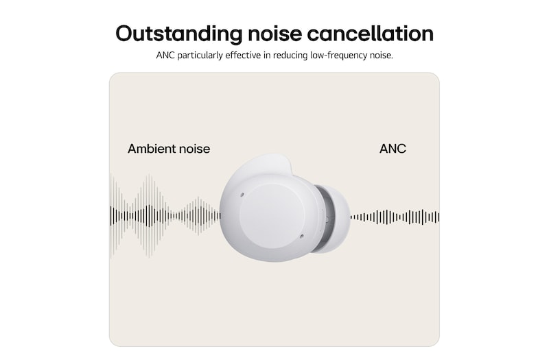 USP-Karte: Hervorragende Geräuschunterdrückung