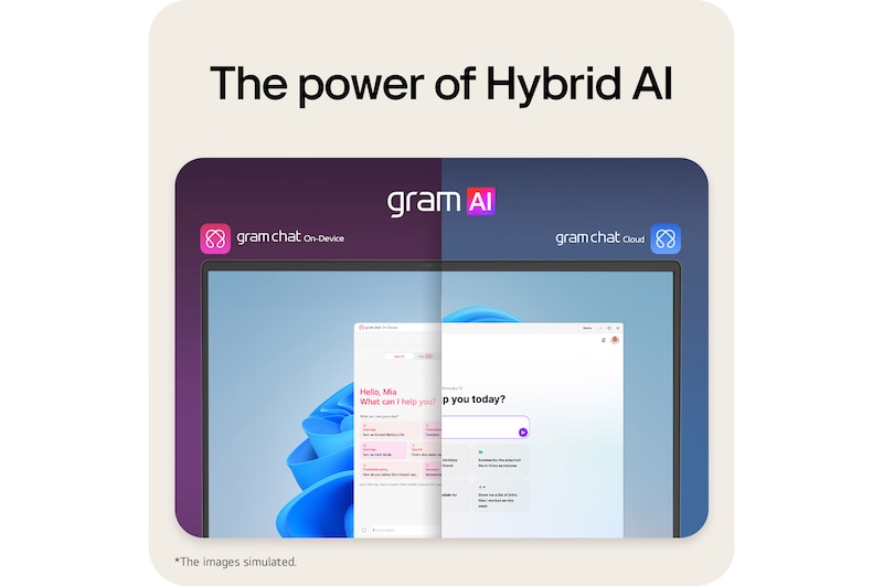 power of hybrid AI