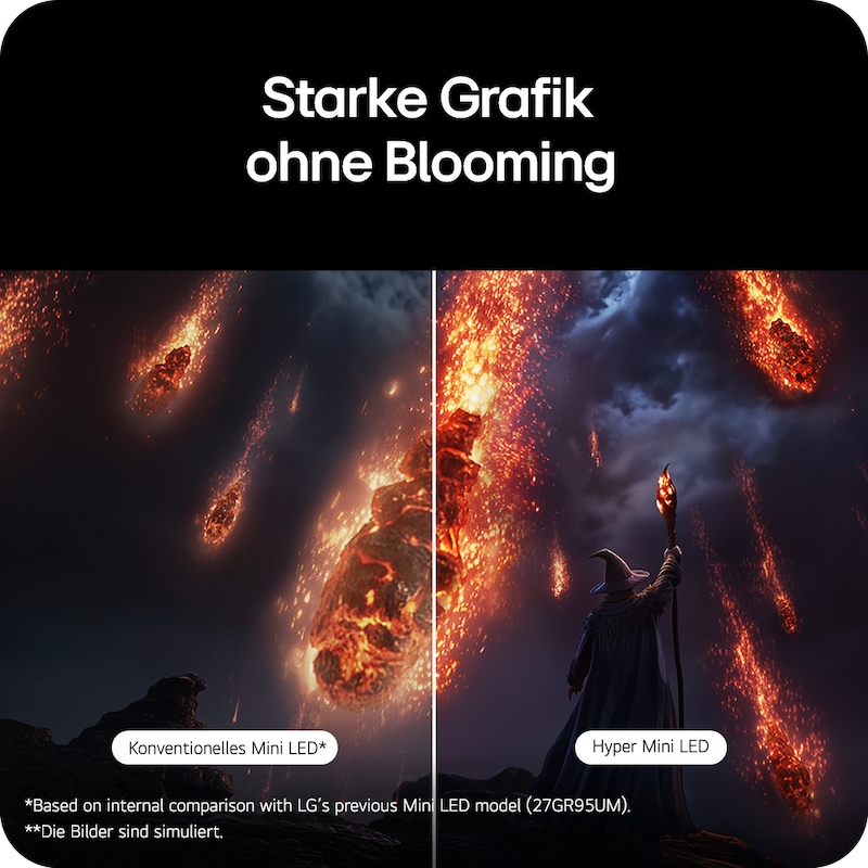 LG 27 Zoll UltraGear evo GM9, Hyper Mini LED 5K Gaming-Monitor, 27GM950B-B