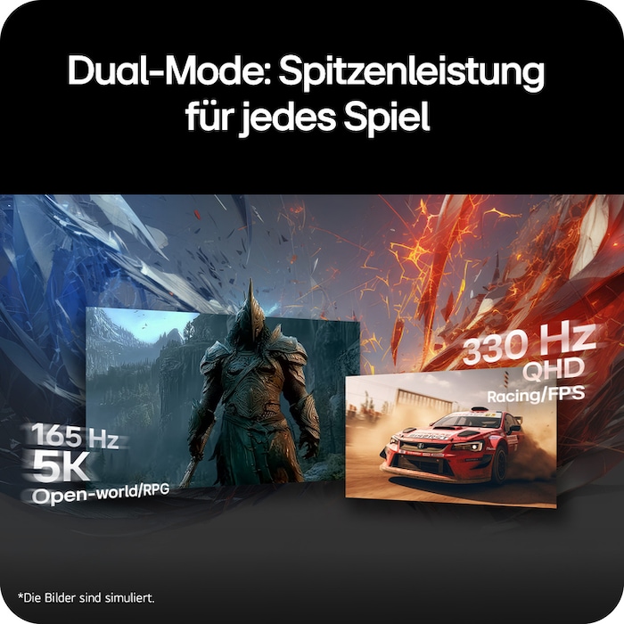 LG 27 Zoll UltraGear evo GM9, Hyper Mini LED 5K Gaming-Monitor, 27GM950B-B