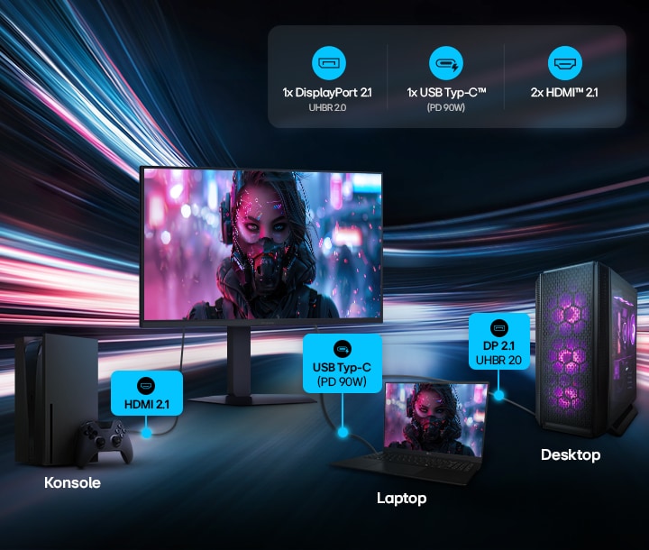 Ein UltraGear-Gaming-Monitor (27GM950B), der an einen PC, einen Laptop und eine Spielkonsole angeschlossen ist. Verbindungen über DisplayPort 2.1, USB-C und HDMI 2.1	