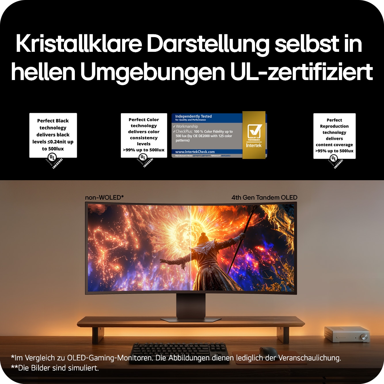 LG 39-Zoll-UltraGear evo GX9, der weltweit erste 39-Zoll-5K2K-OLED-Gaming-Monitor, 39GX950B-B