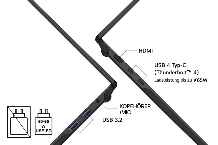Der gram Pro AI Laptop verfügt über zwei USB-3.2-Anschlüsse, HDMI und Thunderbolt 4 USB-C für Datenübertragung und zum Aufladen. Symbole auf dem Bild liefern Informationen zur Ladeleistung und weisen darauf hin, dass kein Ladegerät im Lieferumfang enthalten ist.