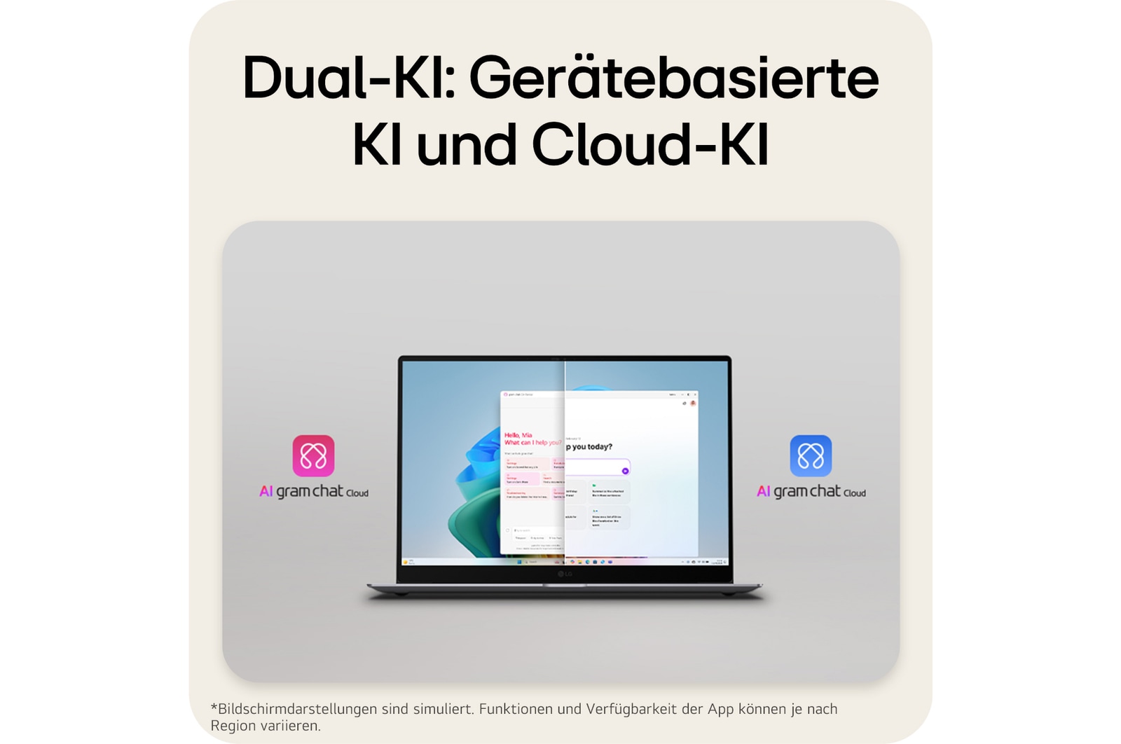 'The image shows a laptop screen split into two sections, presenting AI gram chat on-device on one side and AI gram chat cloud on the other, illustrating on-device and cloud-based AI chat interfaces.