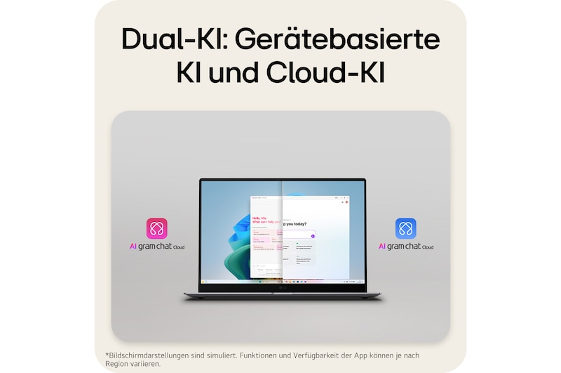 'The image shows a laptop screen split into two sections, presenting AI gram chat on-device on one side and AI gram chat cloud on the other, illustrating on-device and cloud-based AI chat interfaces.