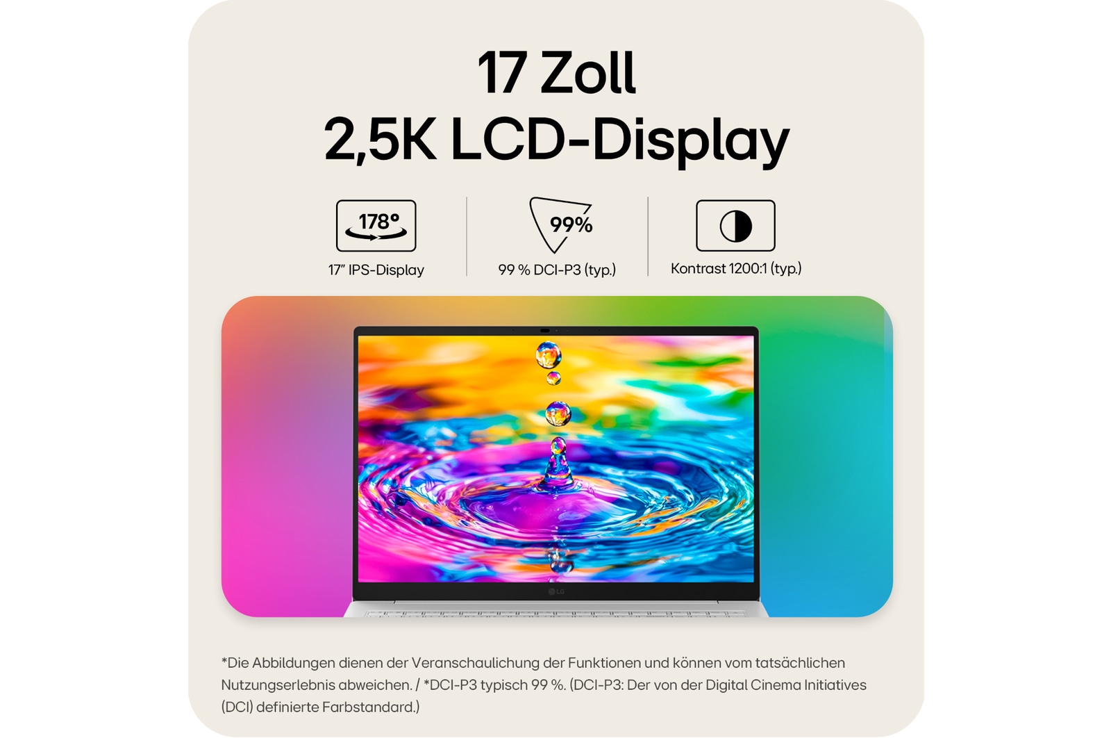 'This image shows the front view of the LG gram laptop display with a vivid, colorful liquid splash visual on the screen, set against a gradient background. Above the display, icons highlight key specifications including a 16 inch IPS display with 178° wide viewing angles, DCI-P3 99% (Typ.) color gamut, and 1500:1 (Typ.) contrast ratio. A VESA DisplayHDR True Black 1000 certification badge appears on the right, emphasizing high contrast and rich color performance.