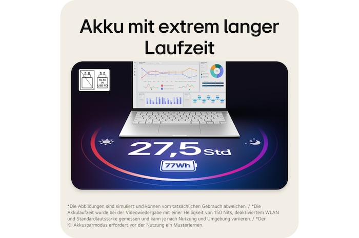 'The image shows an open gram laptop displaying data dashboards on the screen, with “29.5 hrs” and “77Wh” shown beneath the product to highlight long battery life.