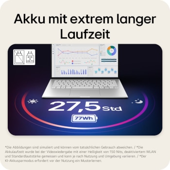 'The image shows an open gram laptop displaying data dashboards on the screen, with “29.5 hrs” and “77Wh” shown beneath the product to highlight long battery life.
