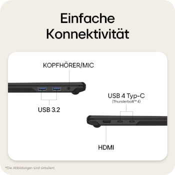 The image highlights the side ports of a laptop, including HDMI, USB 3.2, USB 4 Type-C (Thunderbolt™ 4), and an HP/MIC combo jack, enabling simple plug-and-play connectivity for charging, data transfer, and external displays without a docking station.