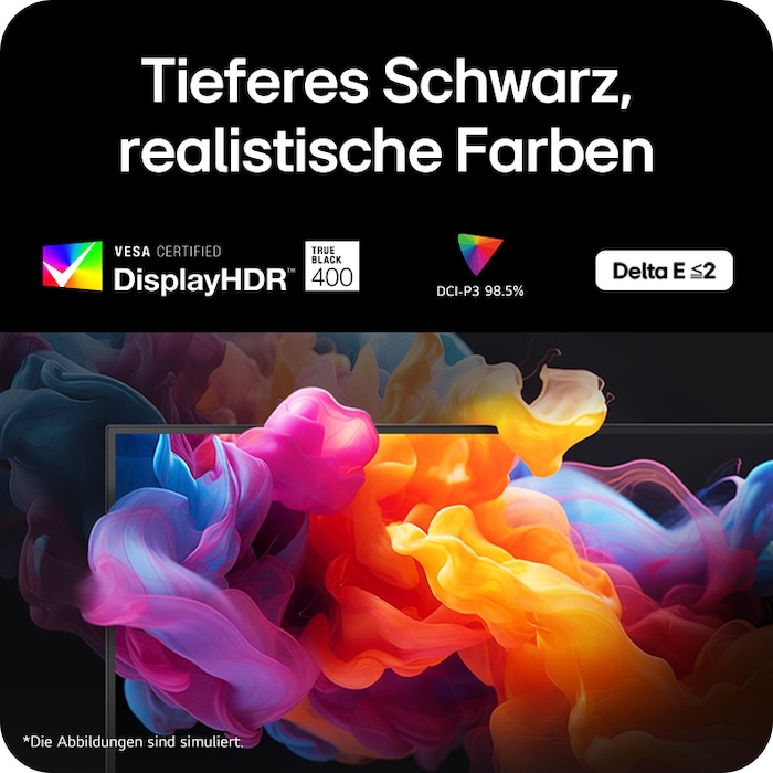 Ansicht rechte Seite