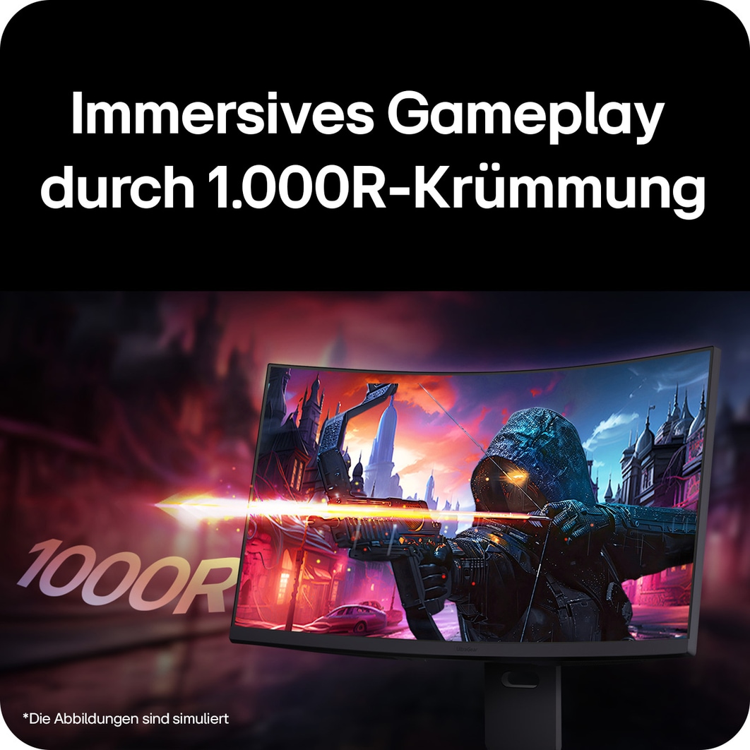 Perspektivische Rückansicht