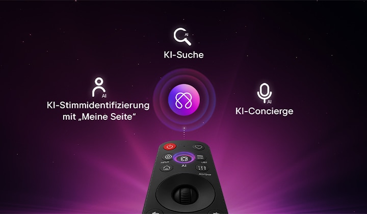 Bild, das zeigt, wie die LG AI Magic Remote mit nur einer Taste den Zugriff auf AI-Funktionen ermöglicht.