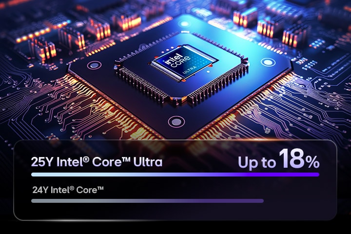 Nahaufnahme eines Intel Core Ultra-Prozessors, der in eine Hightech-Platine eingebettet ist. Der Chip ist von einem komplexen Schaltkreis mit leuchtenden orangen und blauen Lichtern umgeben, was eine futuristische und leistungsstarke Ästhetik erzeugt.