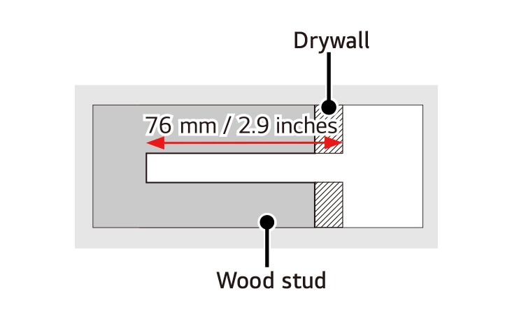 Bohre mit einem 4mm-Holzbohrer Löcher mit einer Tiefe von 76 mm Säubere die Bohrlöcher und entferne Rückstände aus ihnen