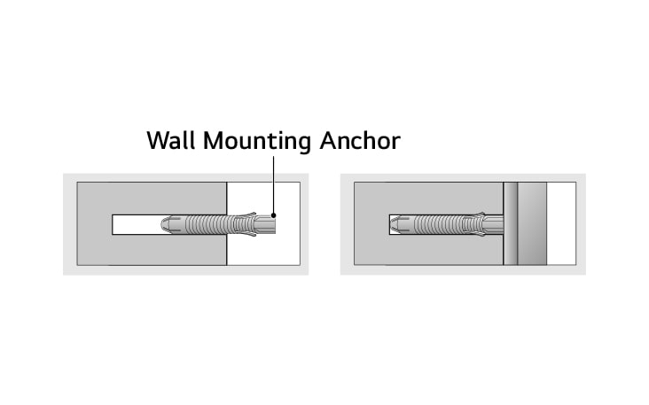 Setze die mitgelieferten Dübel in die Löcher ein Verwende einen Hammer zum Einsetzen der Dübel  Lege die Wandbefestigung an der Wand an und richte die Wandbefestigung an den Löchern aus Achte darauf, dass die integrierte Wasserwaage nach oben zeigt