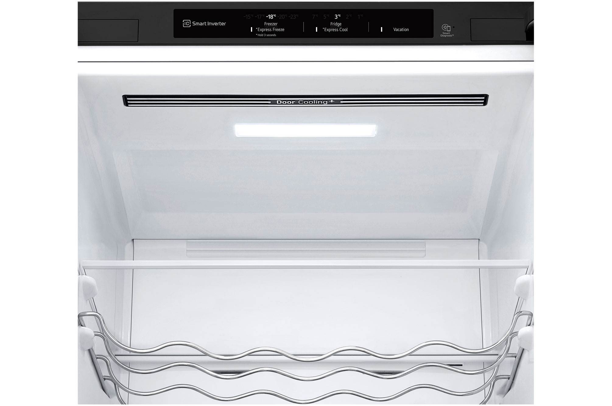 LED view