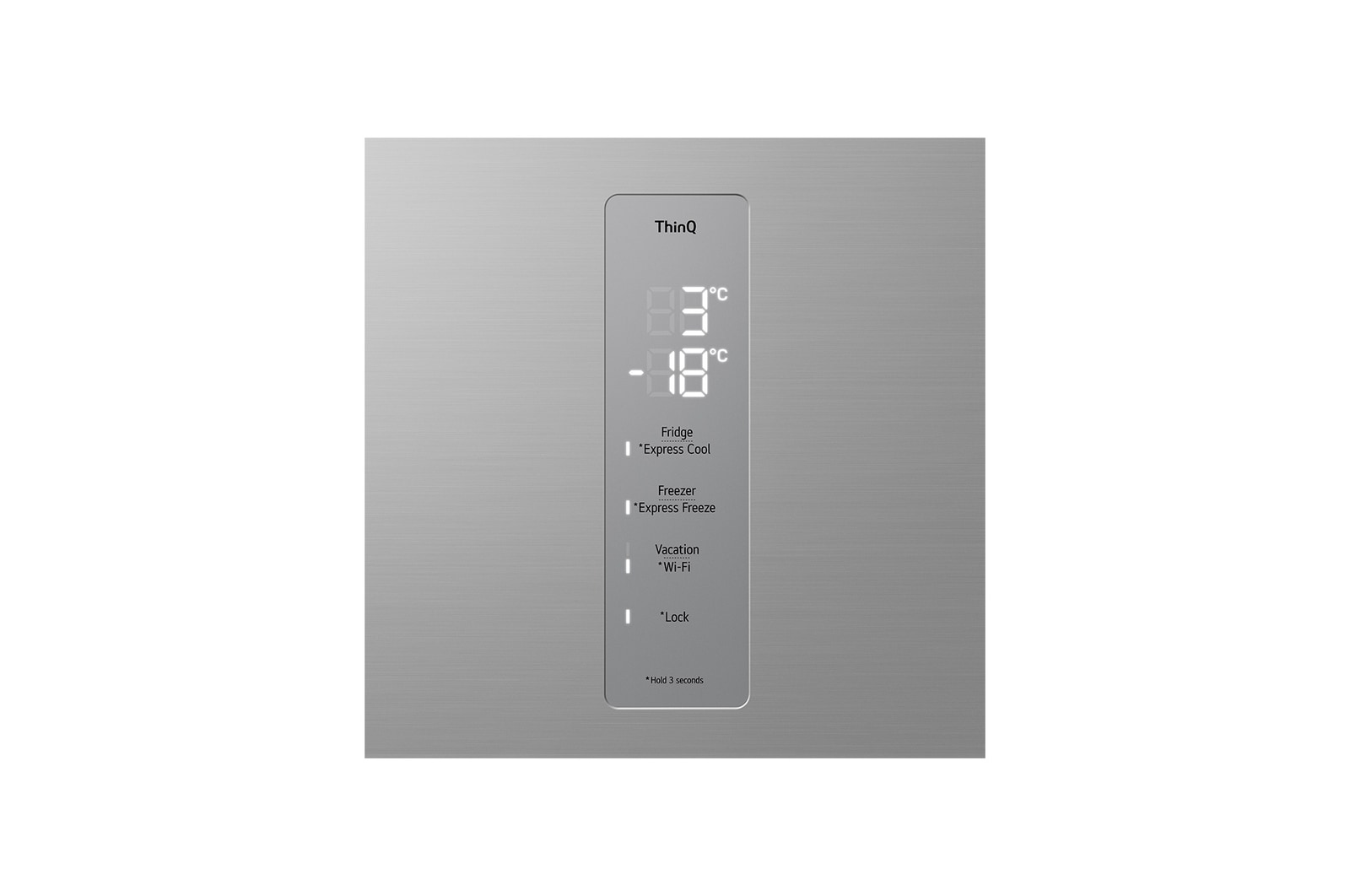 panel view
