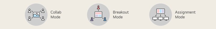 Kollaborationsmodus, Breakout-Modus, Zuweisungsmodus