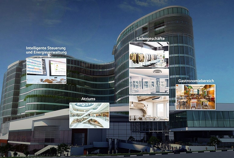 Ein Bild eines Einkaufszentrums mit Thumbnails eines Atriums, von Ladengeschäften, einem Gastronomiebereich und einem Steuerungszentrum.