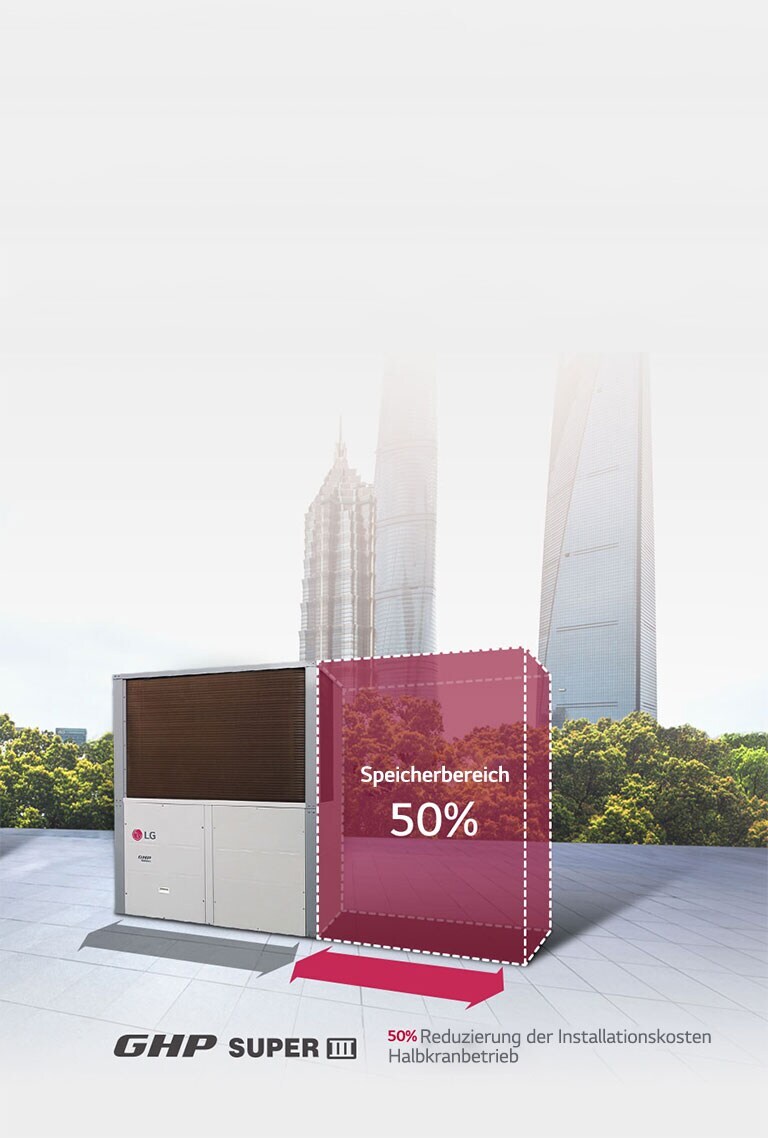 Flexible und platzsparende Installation1