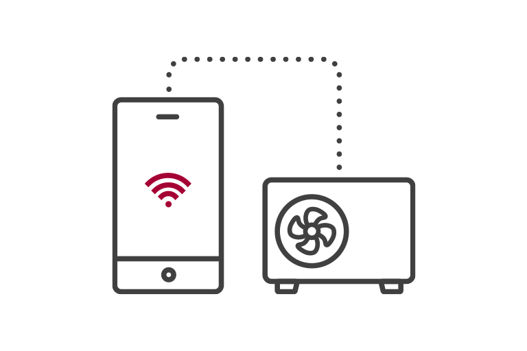 Links ist ein Smartphone mit WLAN-Signal zu sehen, das über eine gestrichelte Linie mit einem LG Luft-Wasser-Wärmepumpen-Monoblock-Außengerät auf der rechten Seite verbunden ist.