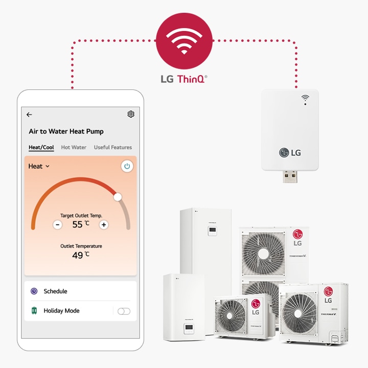Links ist ein Smartphone mit der LG ThinQ-App zu sehen, das über eine gestrichelte Linie mit einem LG Luft-Wasser-Wärmepumpensplit und einem WLAN-Modem auf der rechten Seite verbunden ist.