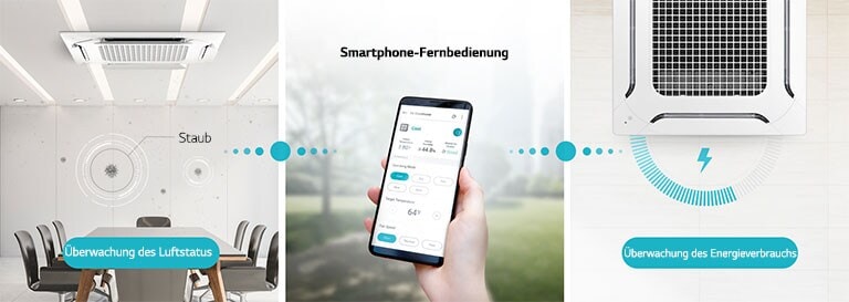 Verwaltet durch LG ThinQ™1