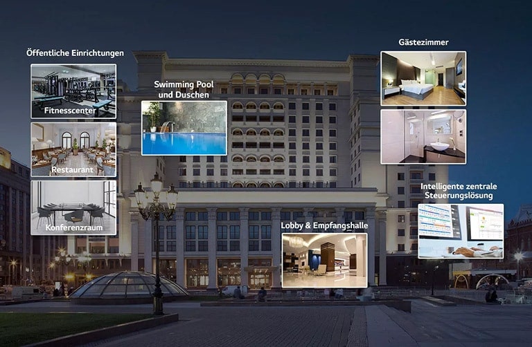 Ein Bild von einem Hotel mit Thumbnails öffentlicher Einrichtungen, einem Swimmingpool, einem Gästezimmer,einer Lobby und einem Steuerungszentrum.