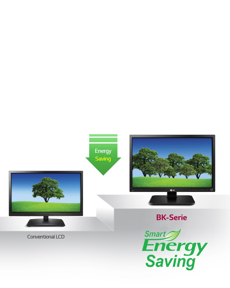 Energieeinsparung
